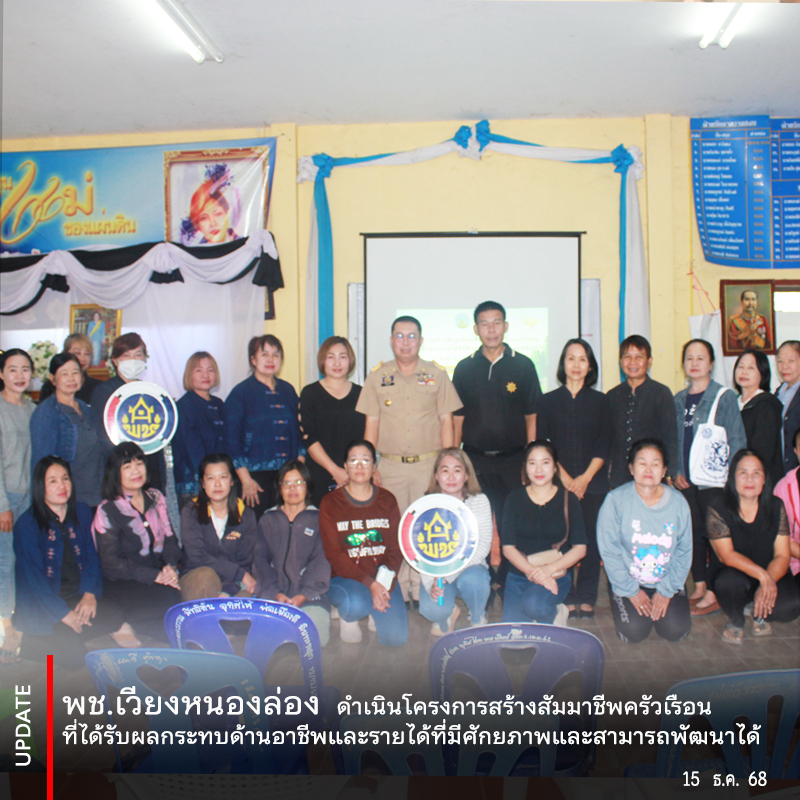 พช.เวียงหนองล่อง ดำเนินโครงการสร้างสัมมาชีพครัวเรือนที่ได้รับผลกระทบด้านอาชีพและรายได้ที่มีศักยภาพและสามารถพัฒนาได้ 